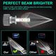 Set 2 Becuri Auto Led H1, 80W, Plug&Play, ventilator, 10000lm, 6000K, 9-32v