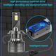 Set 2 Becuri Auto, Led H7 cu ventilator, 180w, 16000lm, Plug & Play, IP68, 6000k, 12V, canbus