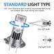 SET 2 BECURI AUTO, LED H7 CU VENTILATOR, 180W, PLUG & PLAY,6000K, 20000lm, 12V, IP68, ALB
