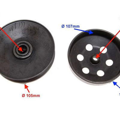 Ambreiaj complet scuter GY6 4T 50-80cc
