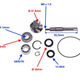 Kit reparatie pompa apa scuter Honda SH 125cc, 150cc