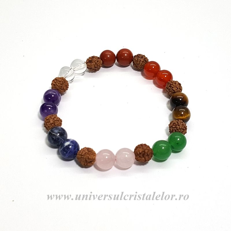 Bratara chakre cu rudraksha