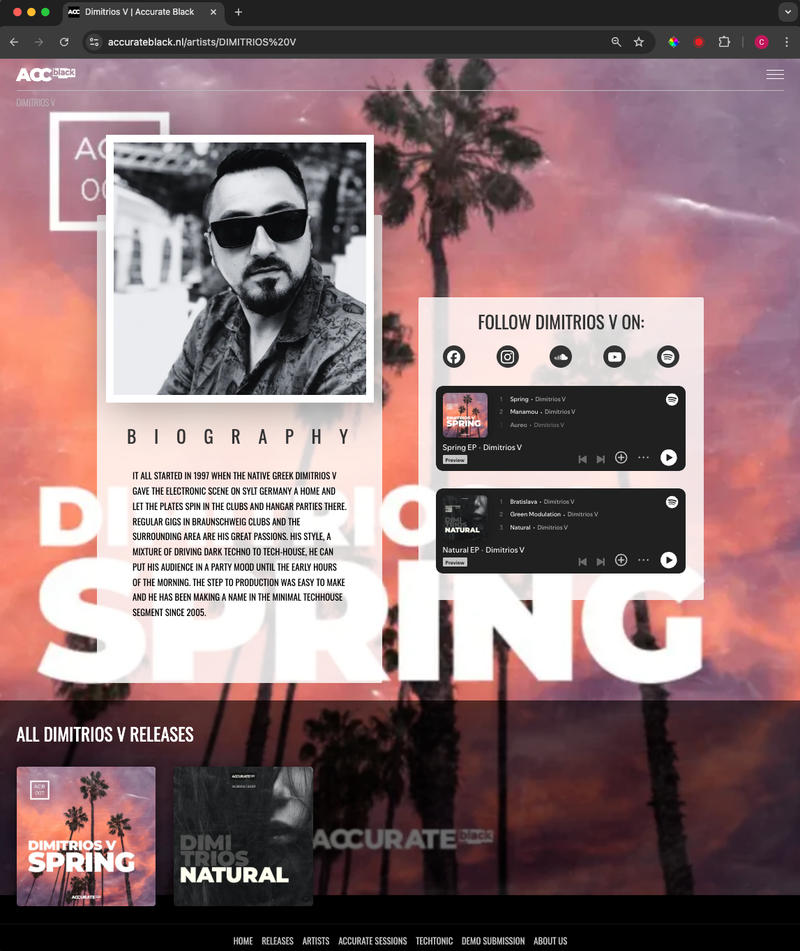 Grid Image