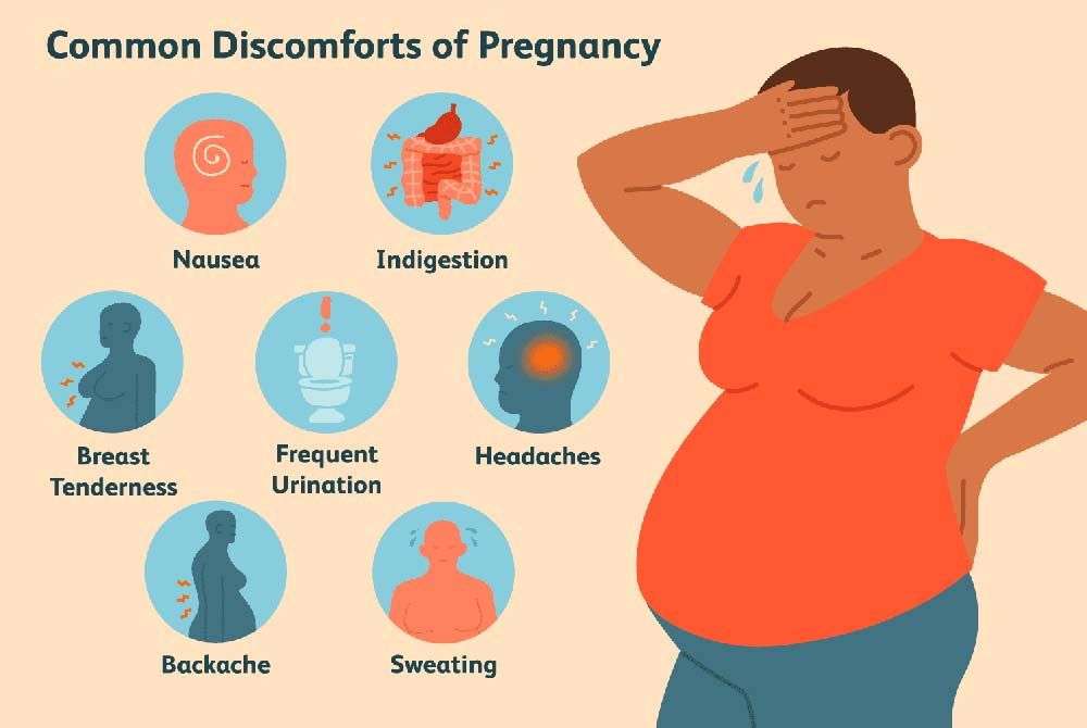 Common Pregnancy Discomforts and How to Manage them