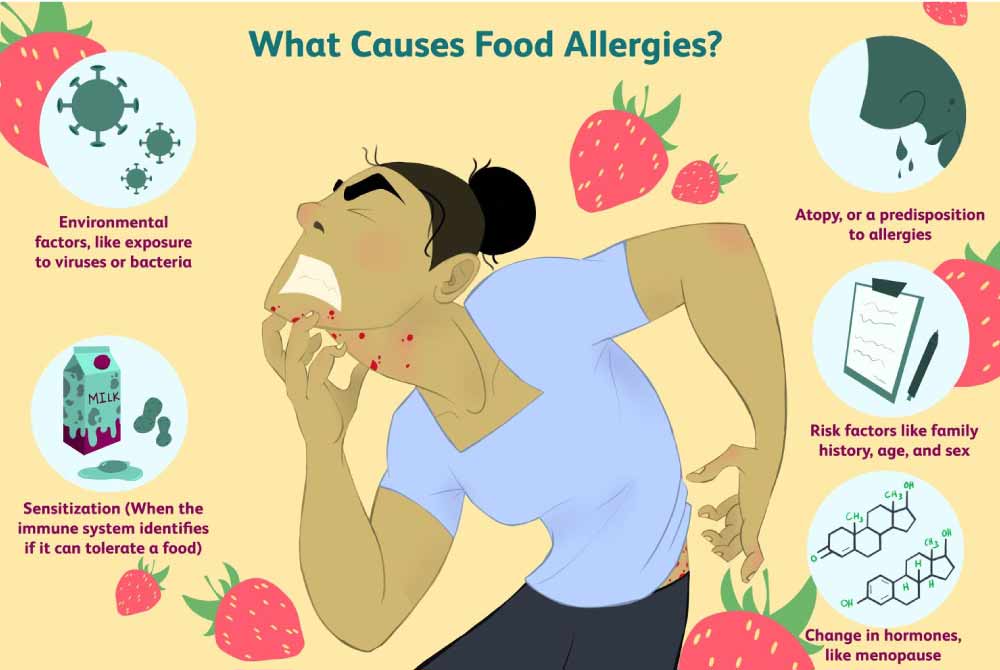 Cracking the Code on Early Food Introduction for Allergy Prevention