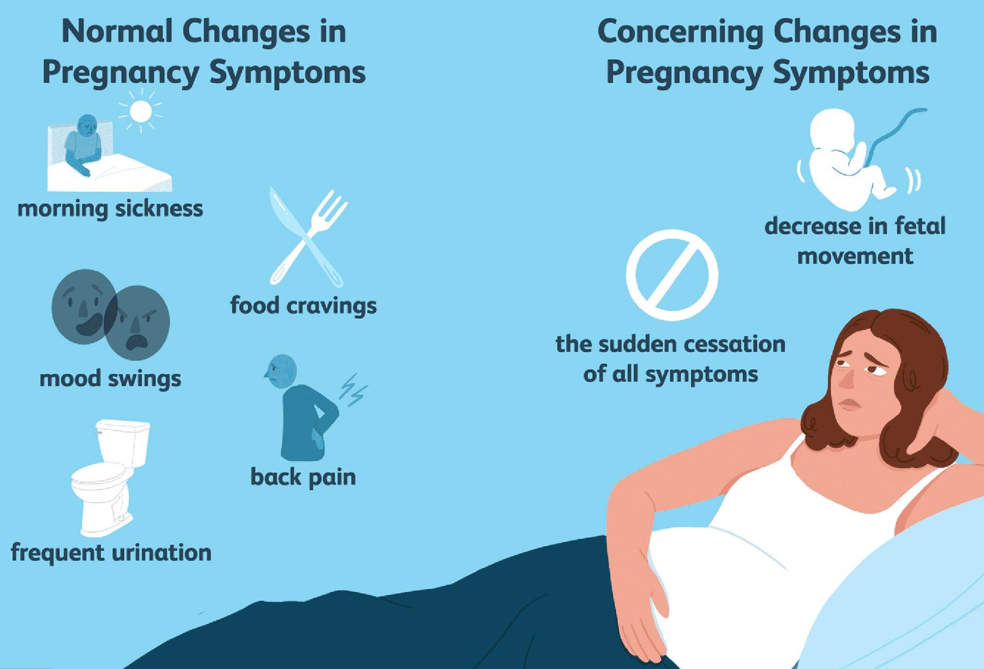 Early signs of pregnancy: What to expect?