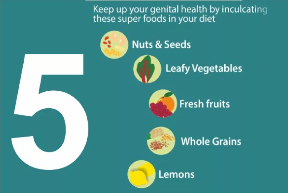 Foods to Improve Uterus Health