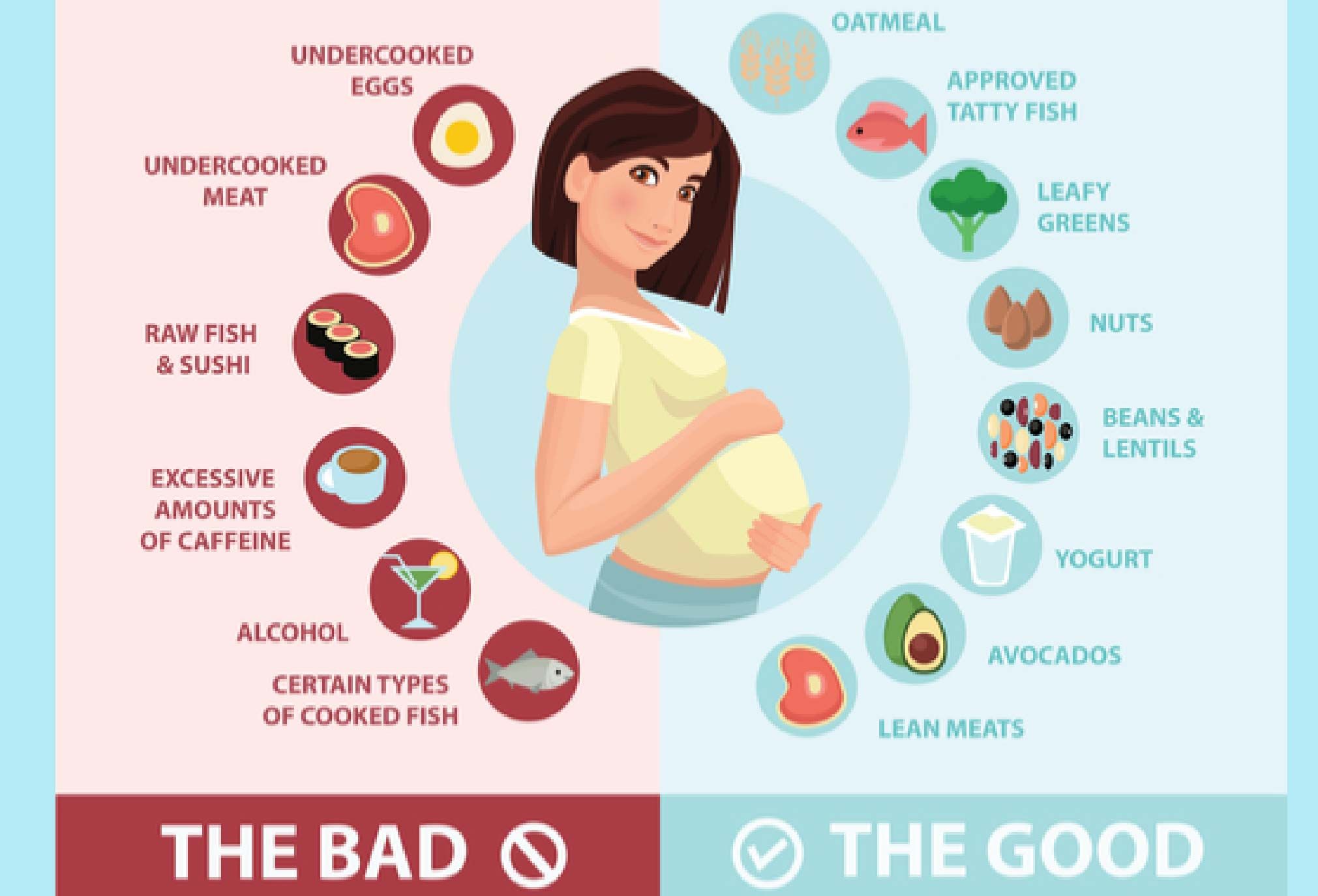 How to maintain a healthy pregnancy diet?
