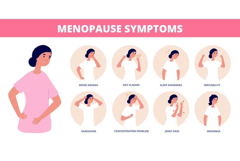 Menopause: Symptoms, Treatments, & Lifestyle Changes Guide
