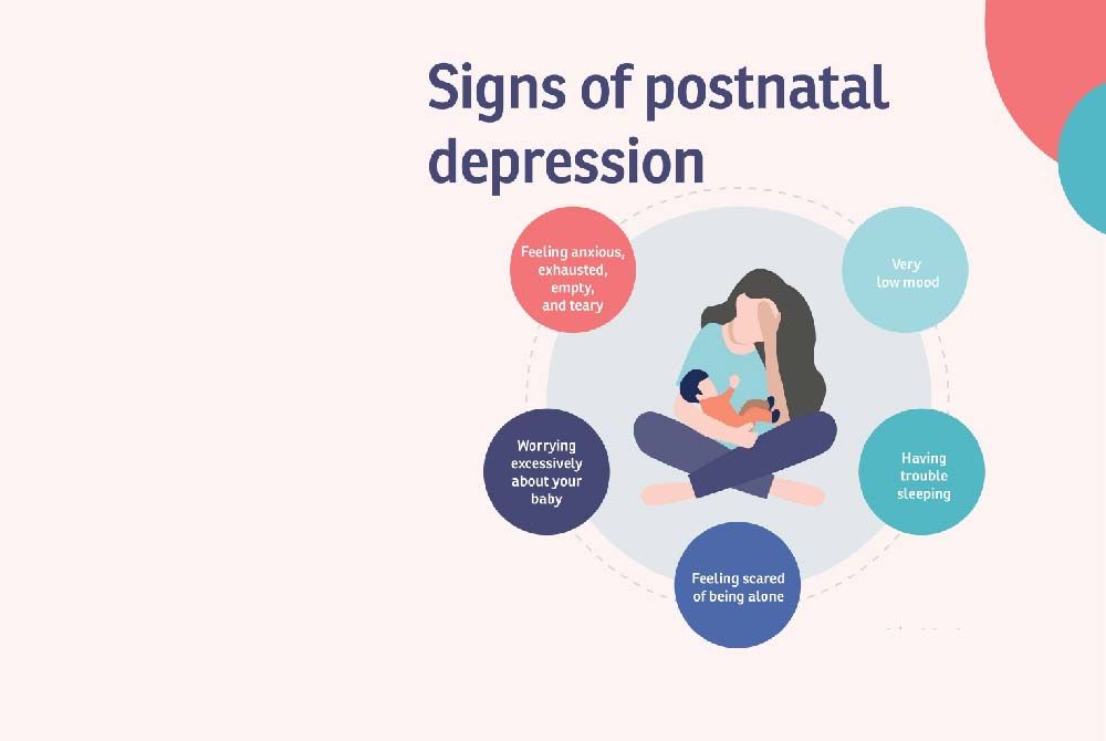 Postpartum Depression: Signs, Symptoms, and Support