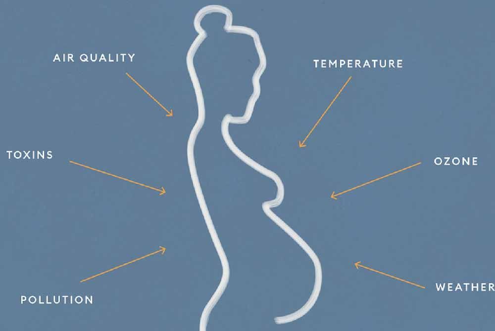 The impact of environmental toxins on pregnancy: Avoiding hazards