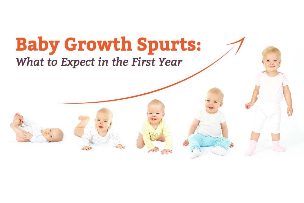 Understanding newborn growth spurts: What to expect and how to support your baby