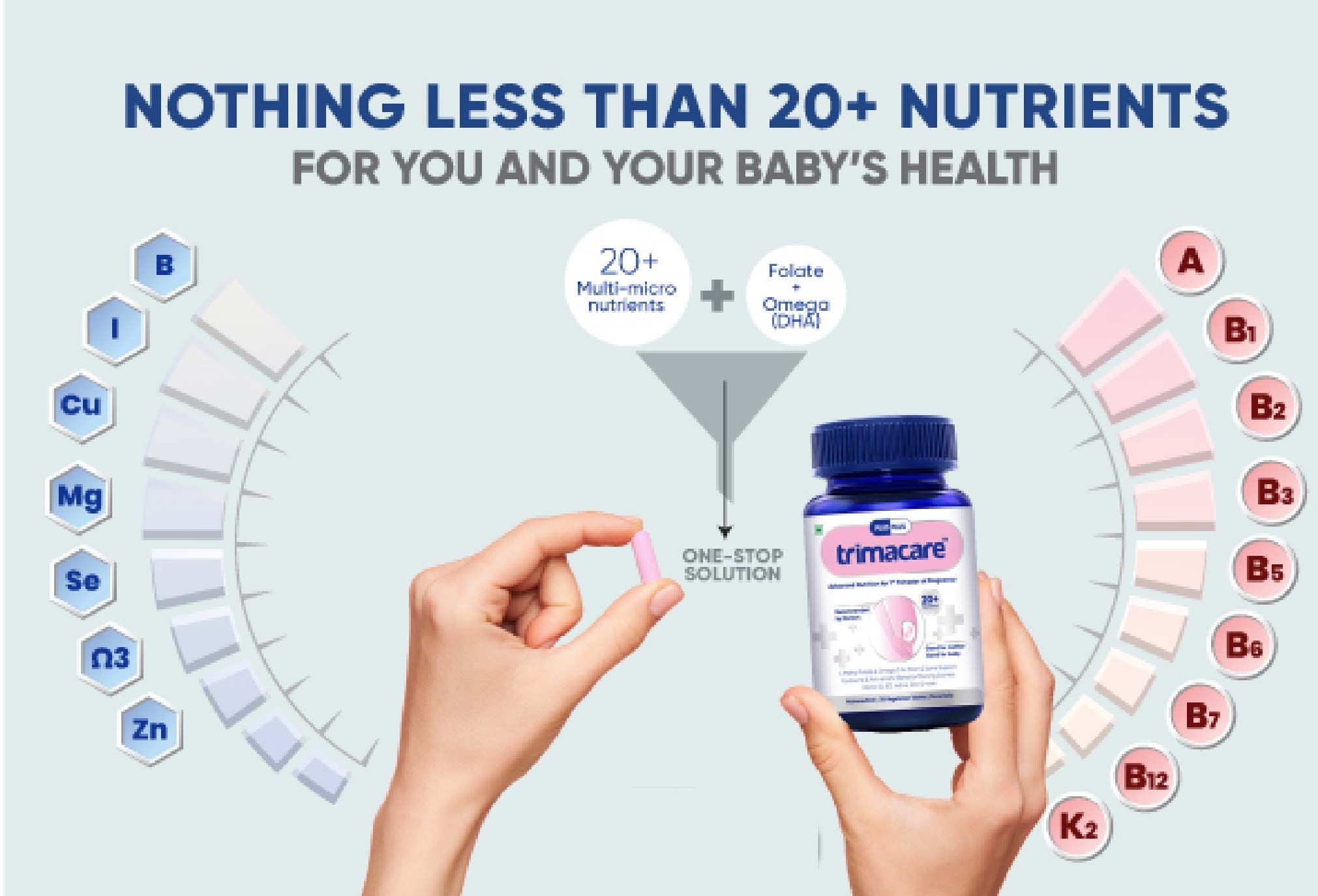 Understanding prenatal vitamins and their importance