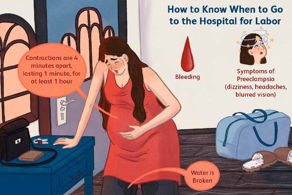 Understanding the signs of labor: When to go to the hospital