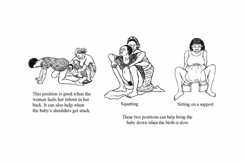 Understanding the stages of pushing: Pushing techniques and positions