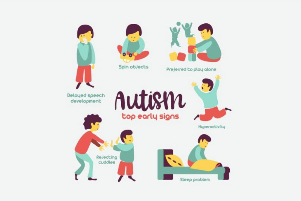 Understanding Autism: Signs of Autism in Children