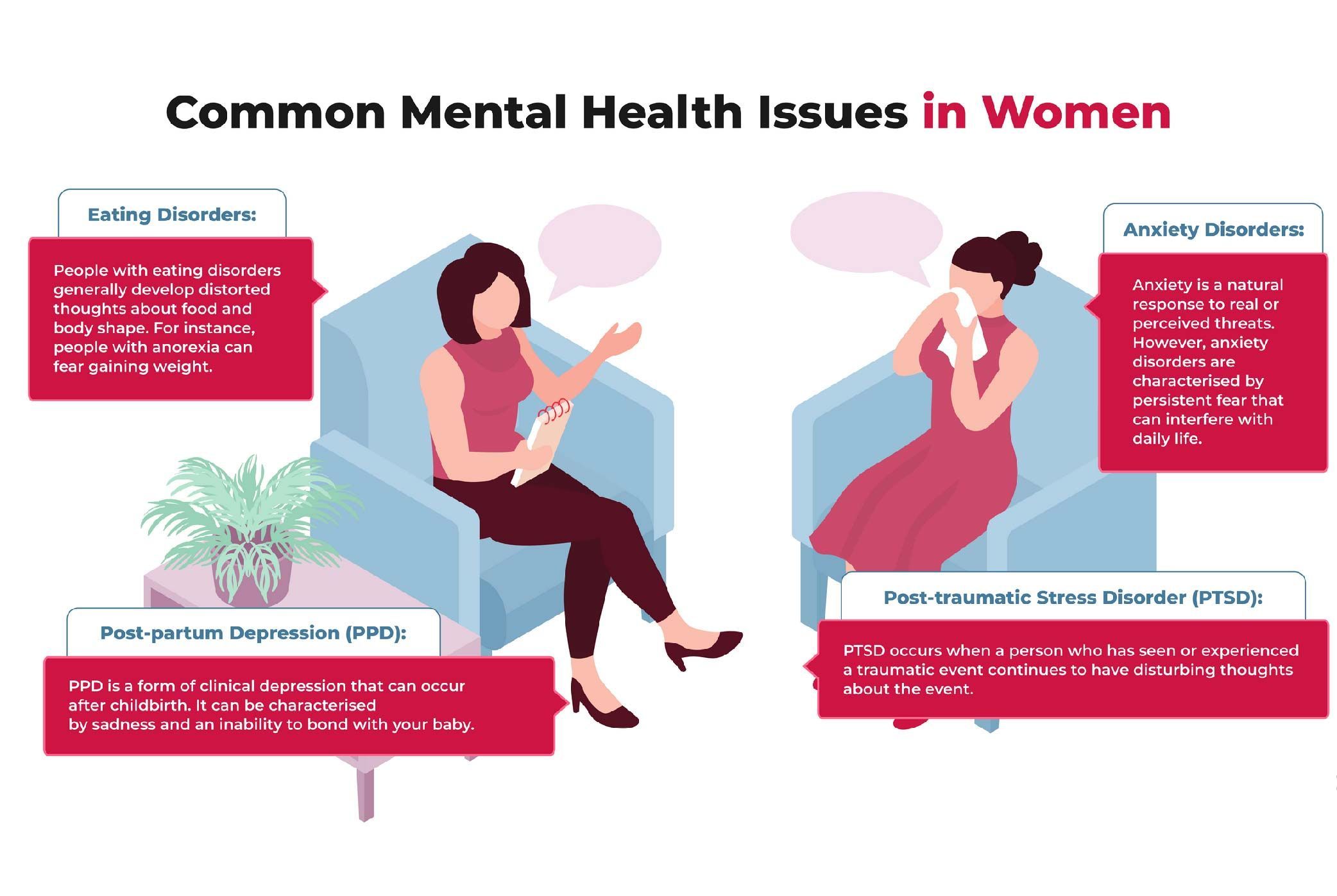 Common Issues in Women's Mental Health