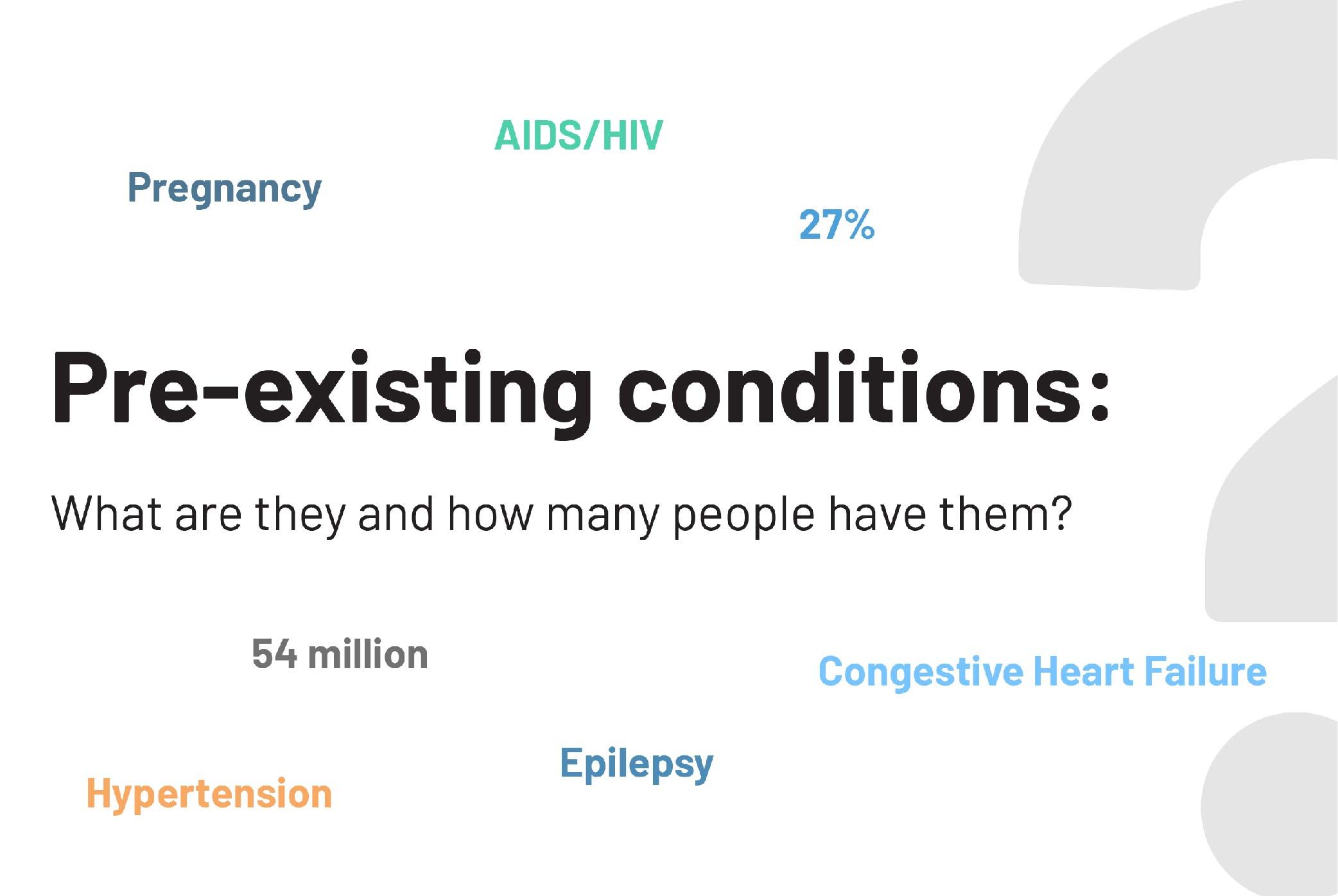 pregnancy and pre-existing conditions