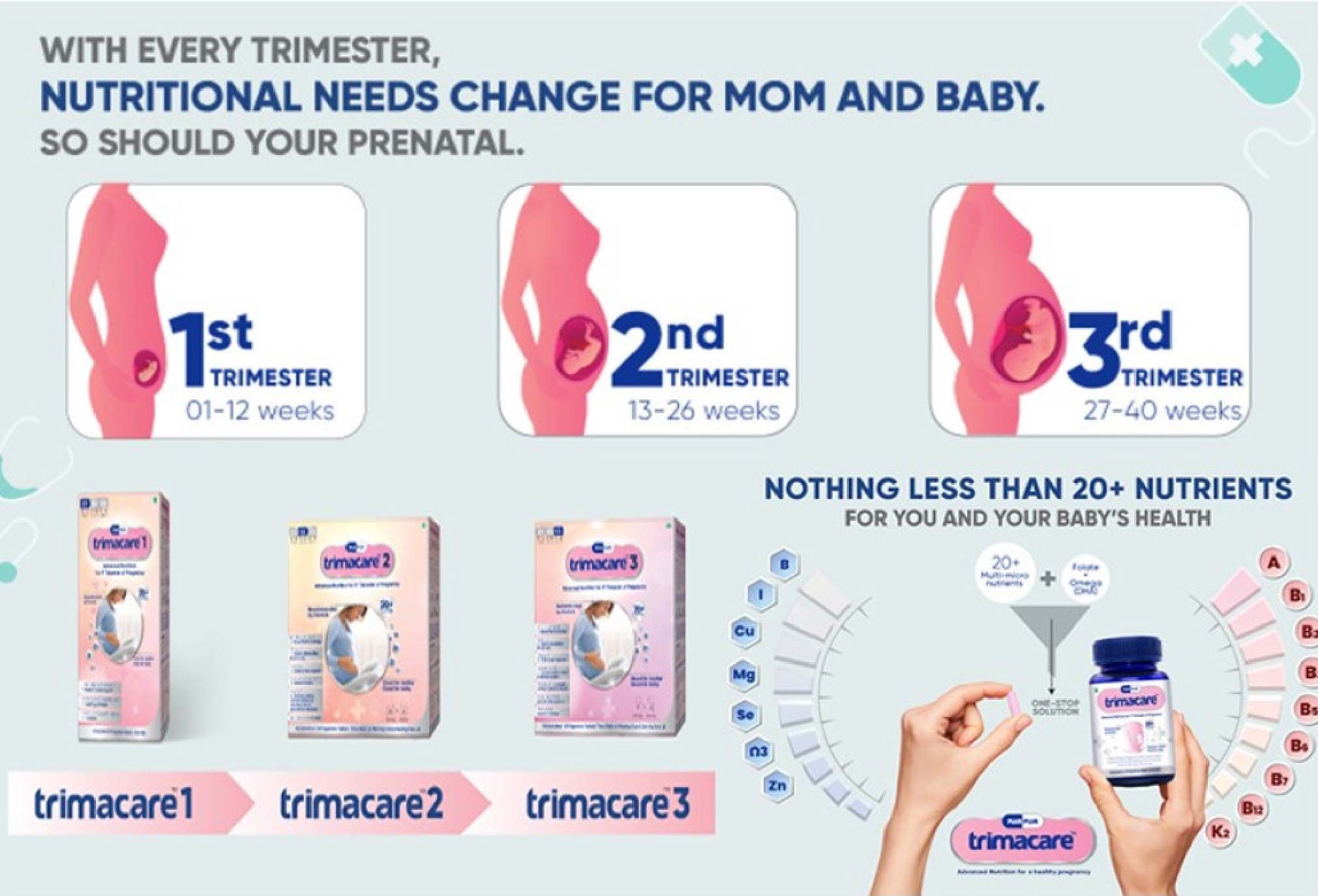 What prenatal vitamins should I take?