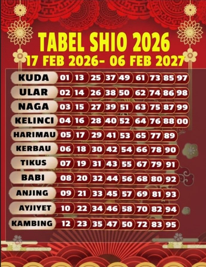 SHIO