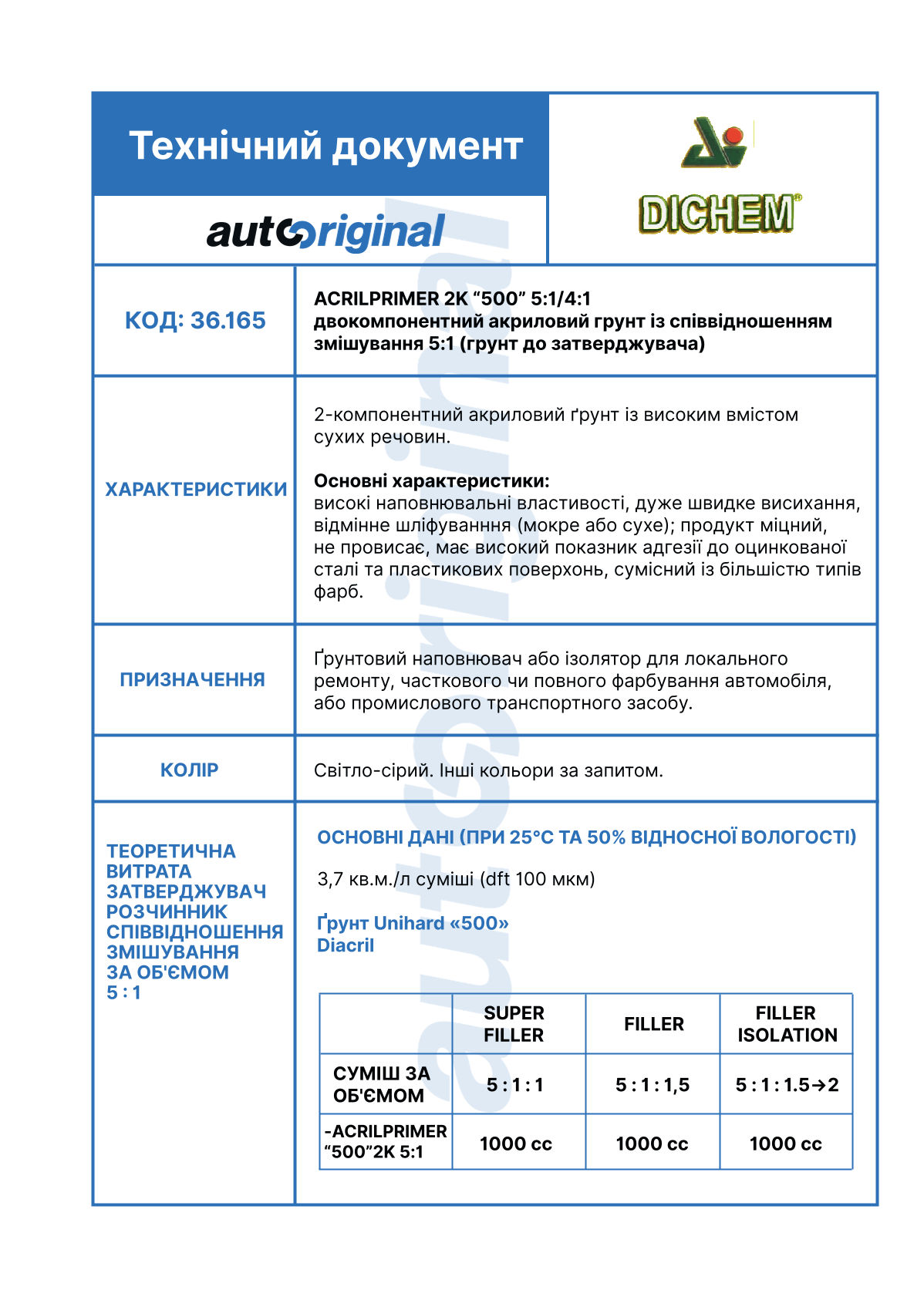 Грунт Акриловий 2K 5:1, Темно сірий 1л (комплект) (затверджувач,  Dichem 39.552) 
