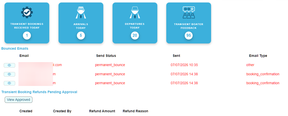 email_bounces_KIEBMX35dU.png