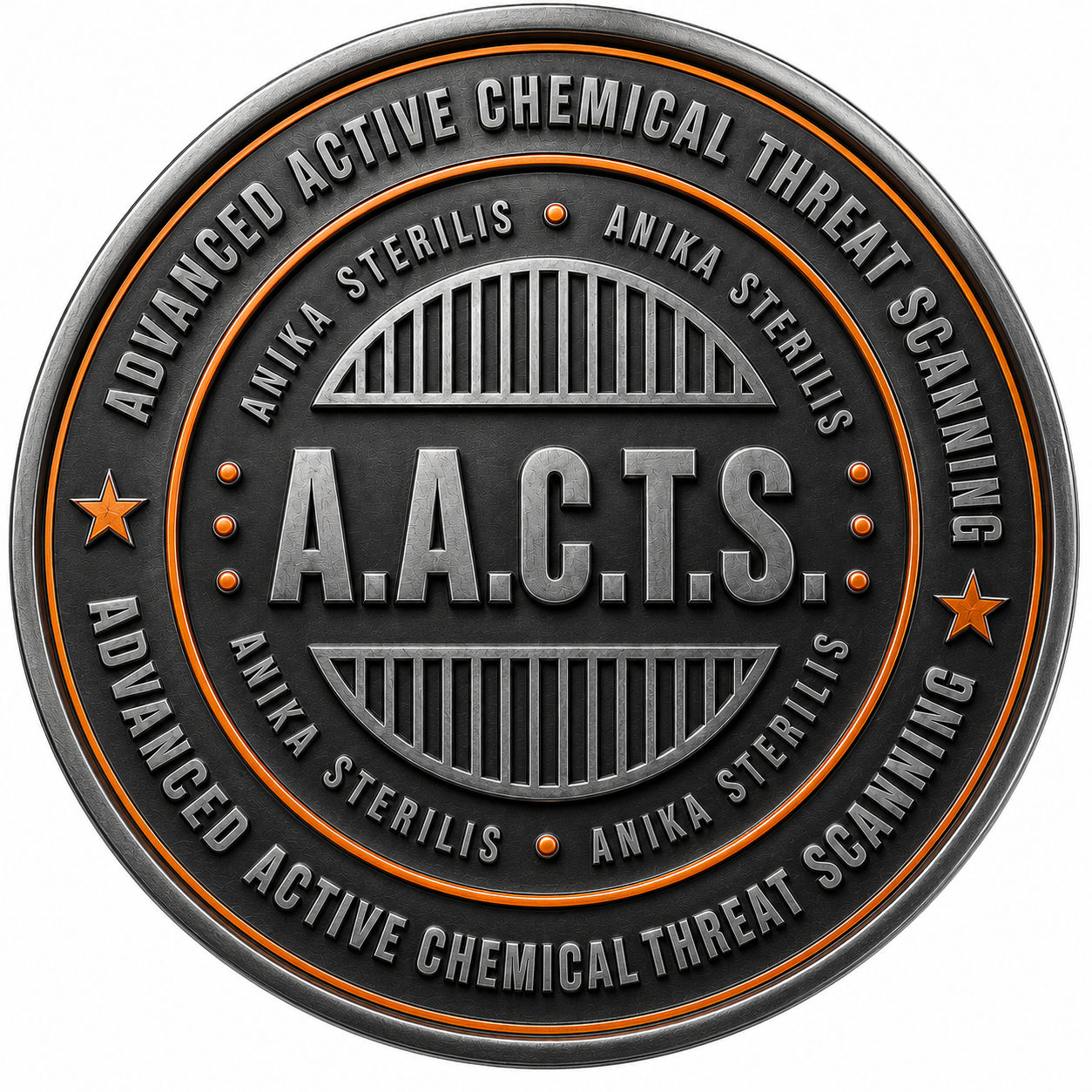 AACTS