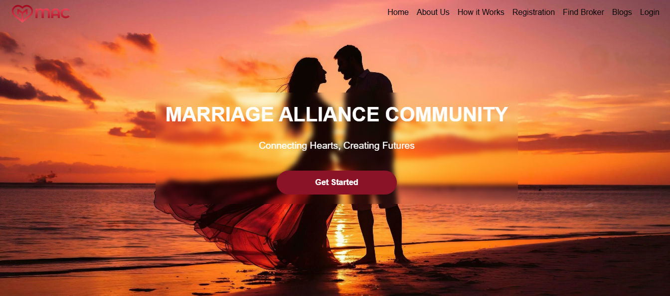 TheMAC Website