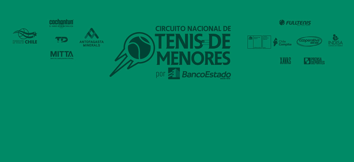Circuito Nacional de Tenis de Menores 2025: Reglamento Oficial