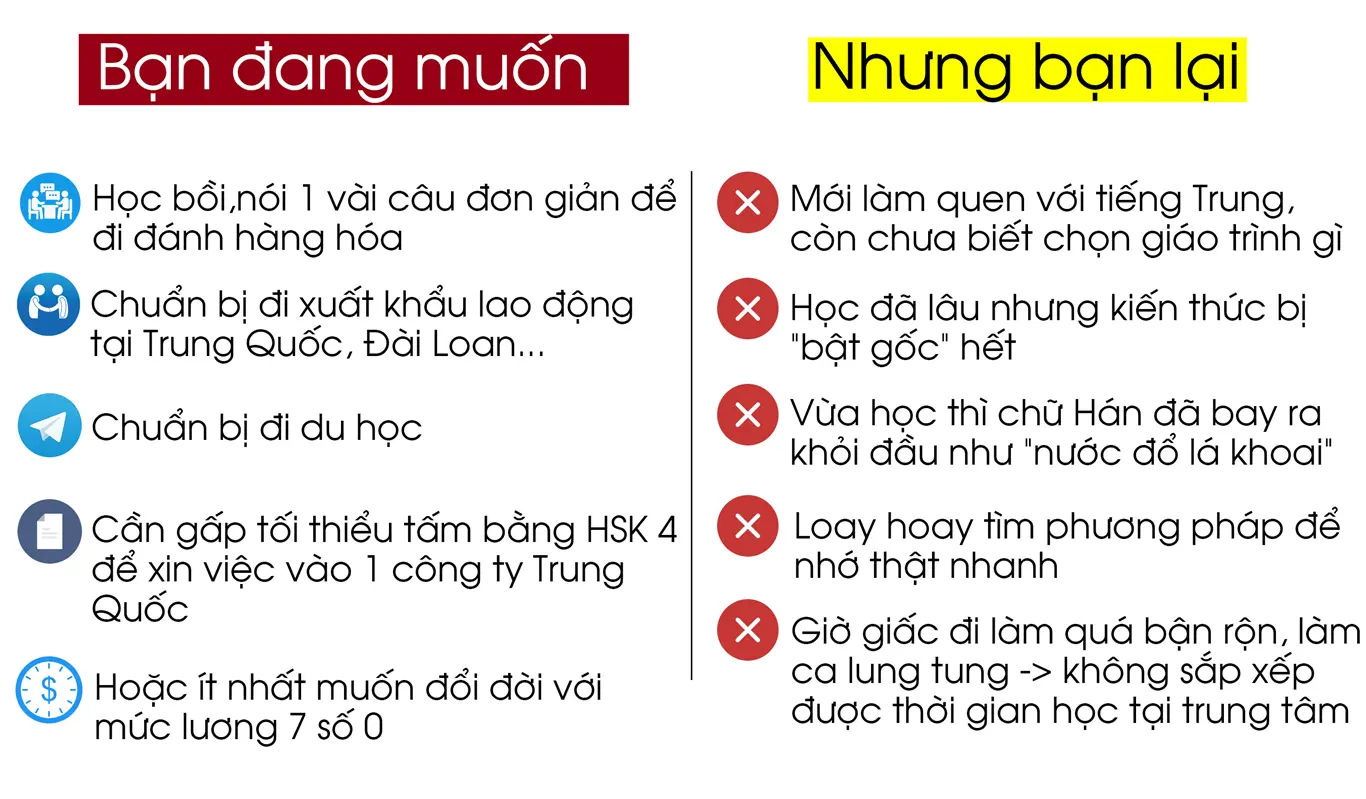 Học tiếng trung cho người mới bắt đầu bài 1 - Khám Phá Ngôn Ngữ Đầy Thú Vị 2 Học tiếng trung cho người mới bắt đầu bài 1 - Khám Phá Ngôn Ngữ Đầy Thú Vị