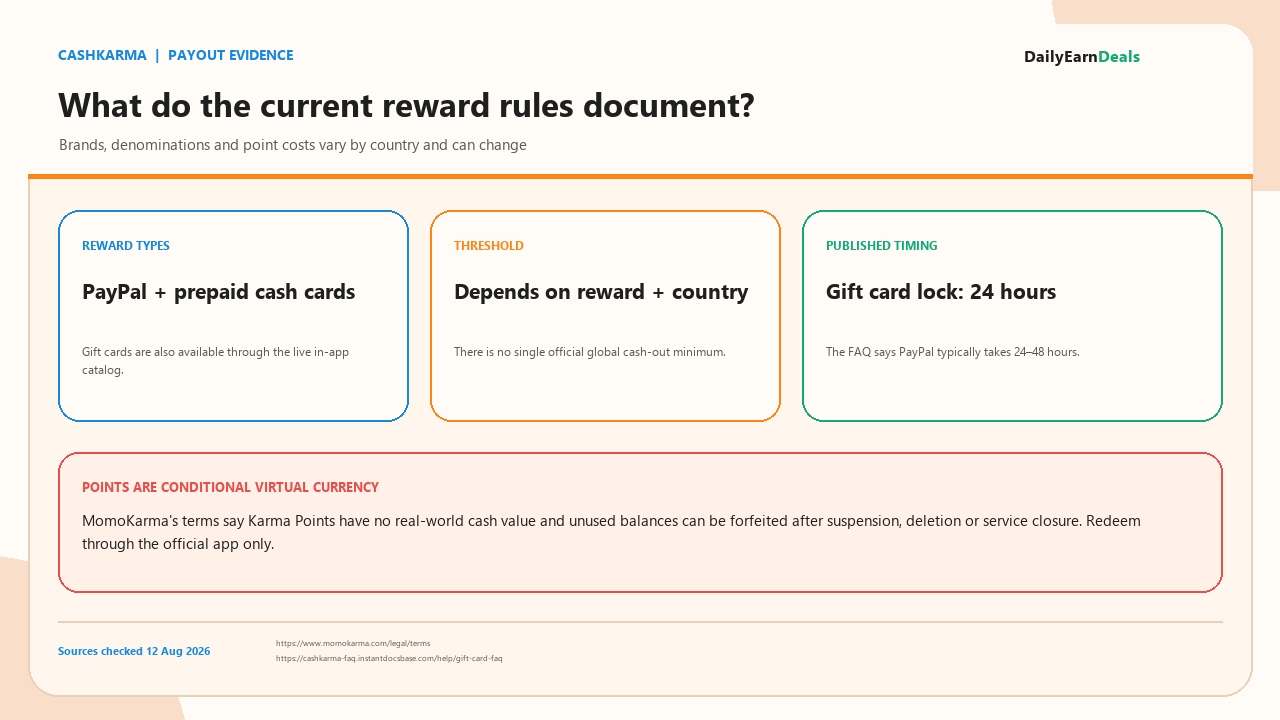 cashkarma-evidence-payout-rules-v2