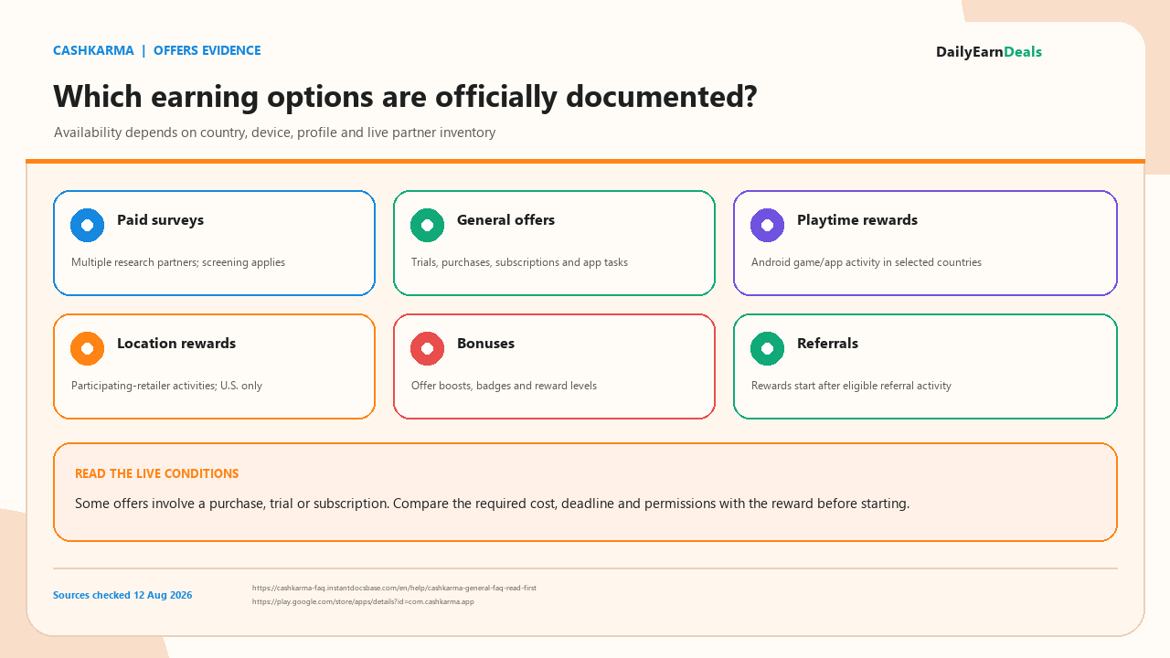 cashkarma-evidence-earning-options-v2