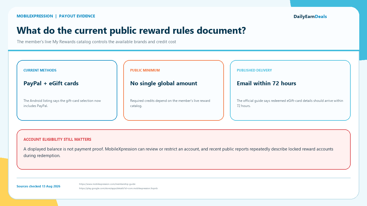 mobilexpression-evidence-payout-rules