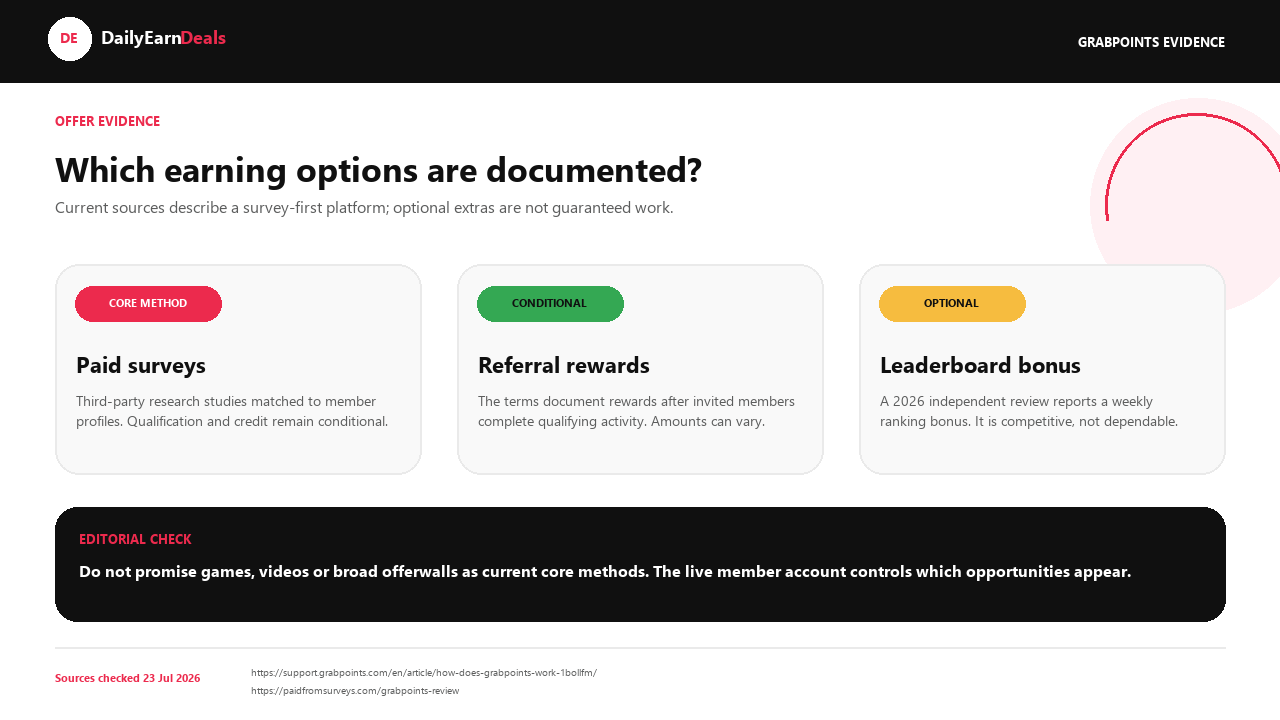 grabpoints-evidence-offers-site-style-v2