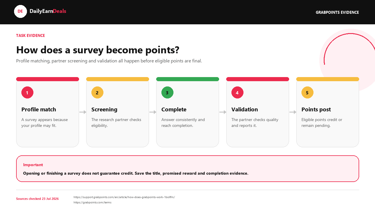 grabpoints-evidence-tasks-site-style-v2