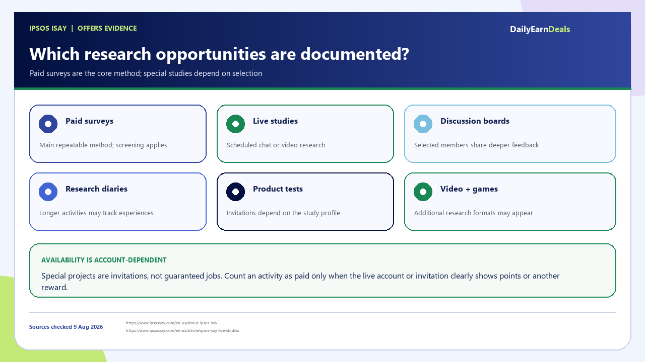 ipsos-isay-evidence-earning-options