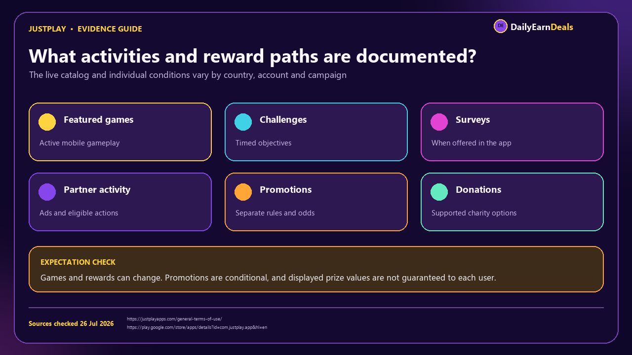 justplay-evidence-earning-options