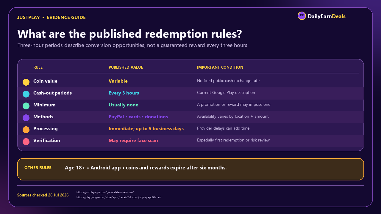 justplay-evidence-payout-rules