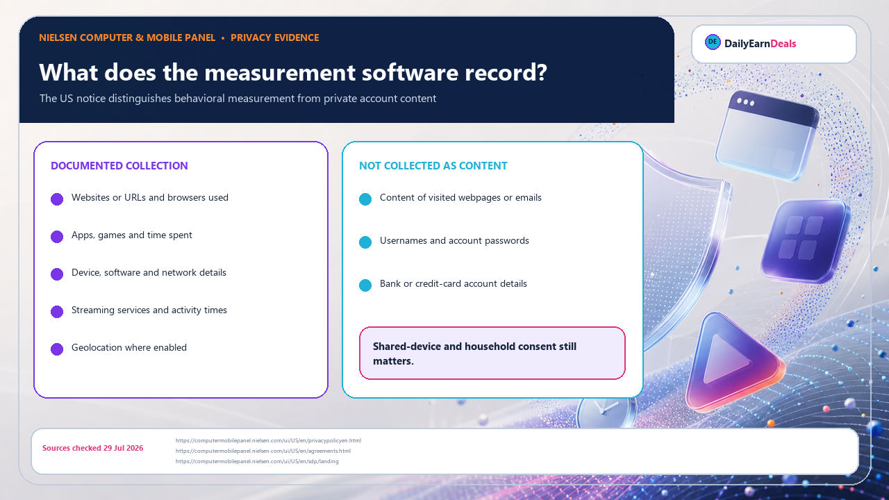 nielsen-evidence-data-privacy
