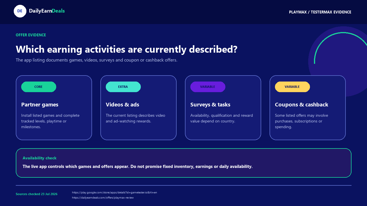 playmax-evidence-offers