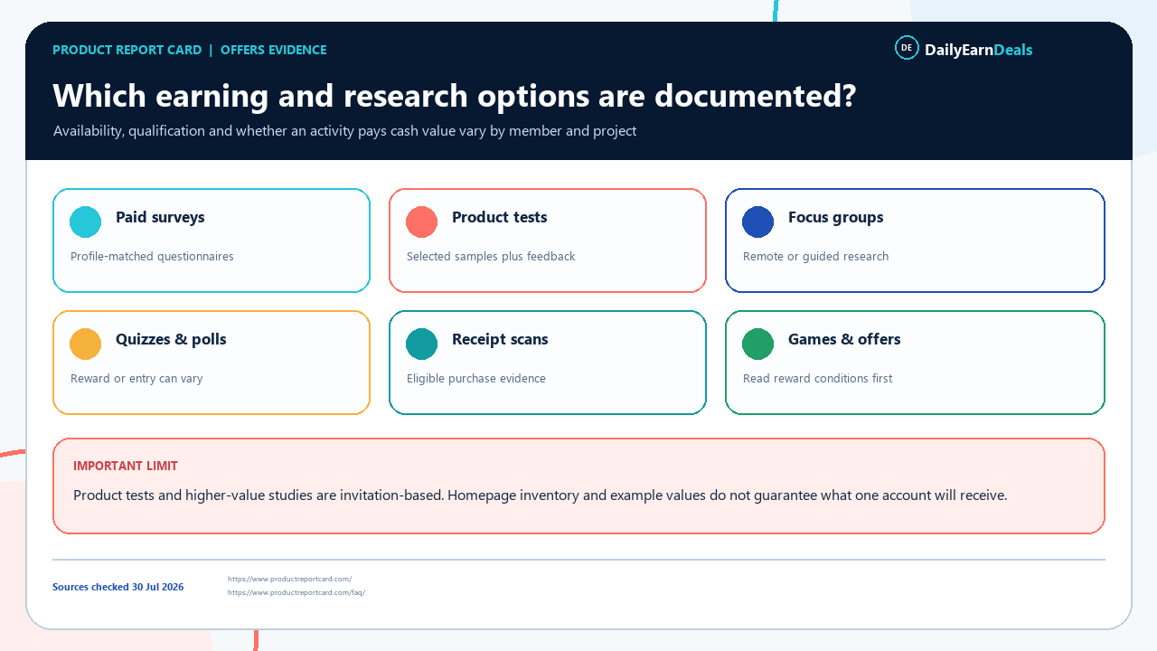 product-report-card-evidence-earning-options