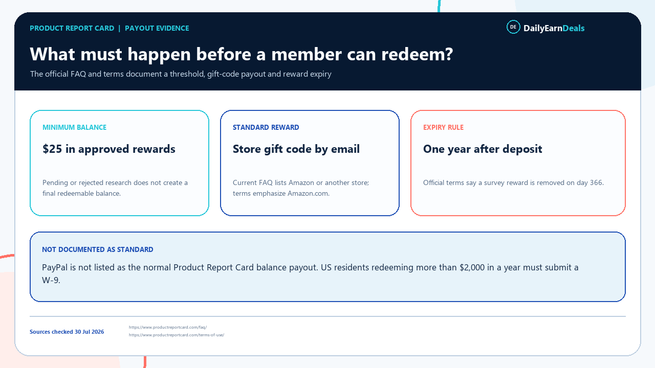 product-report-card-evidence-payout-rules