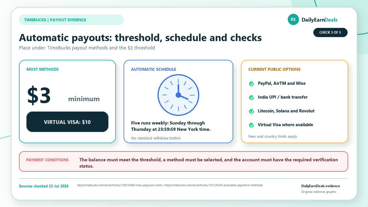 timebucks-evidence-payout-1280x720