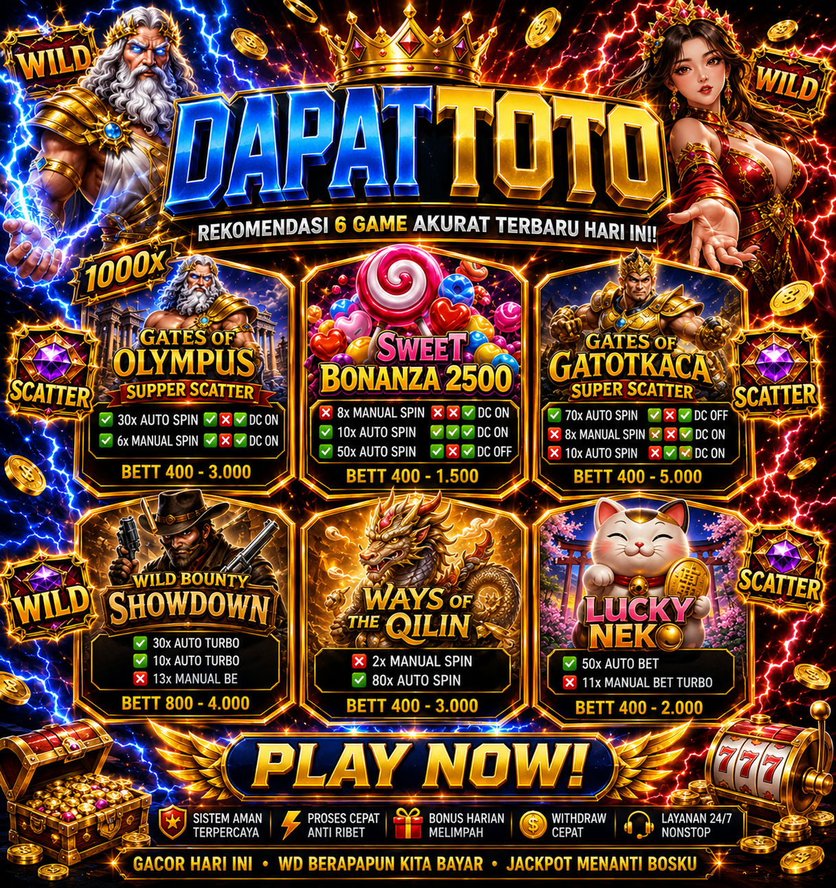 DAPATTOTO : Link Login Resmi Game Online Terpercaya & Gampang Maxwin by Hey siriusly