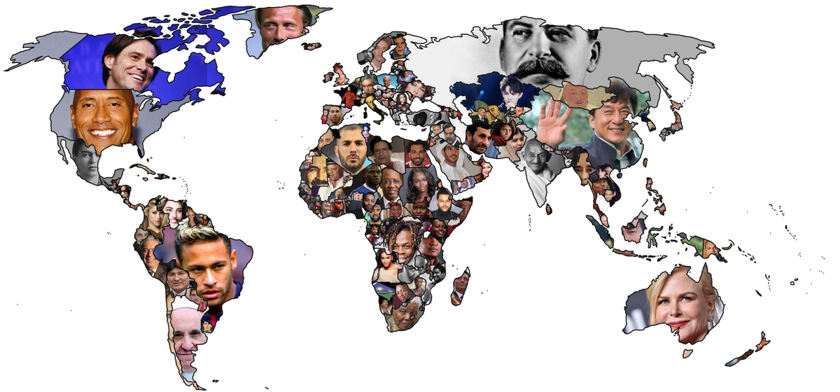 Famous nationalities