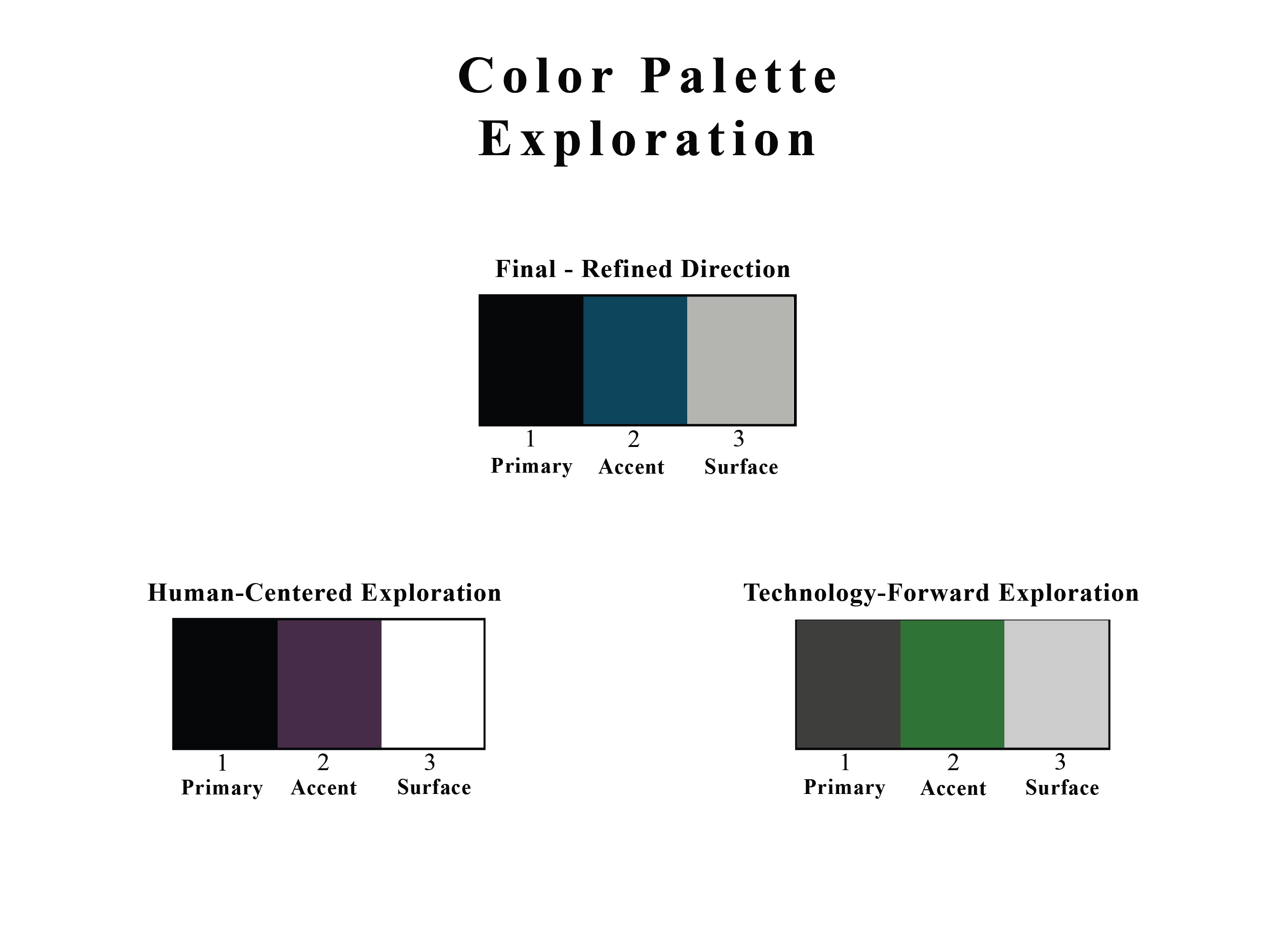 Northstar color palette exploration