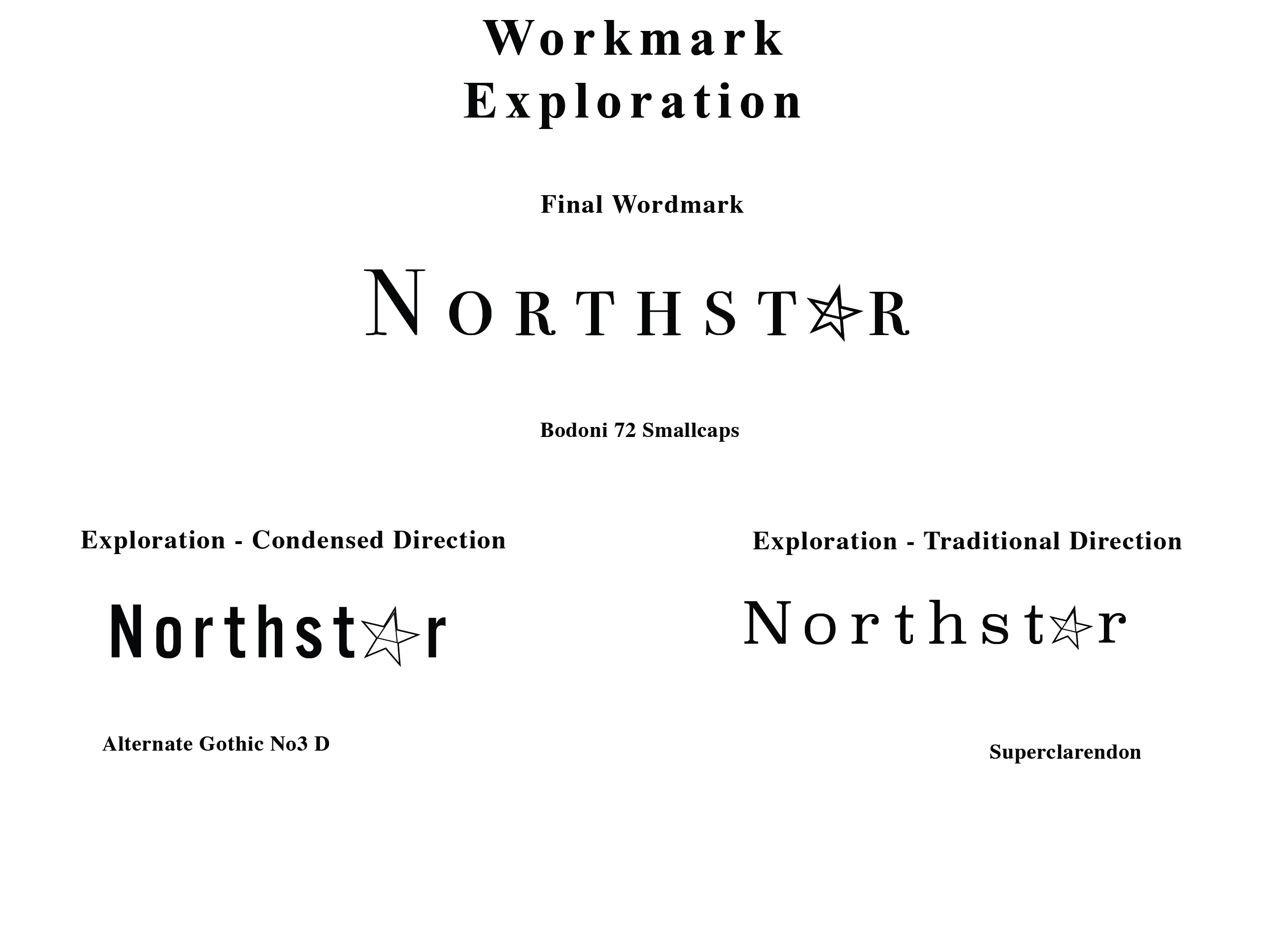 Northstar typography system