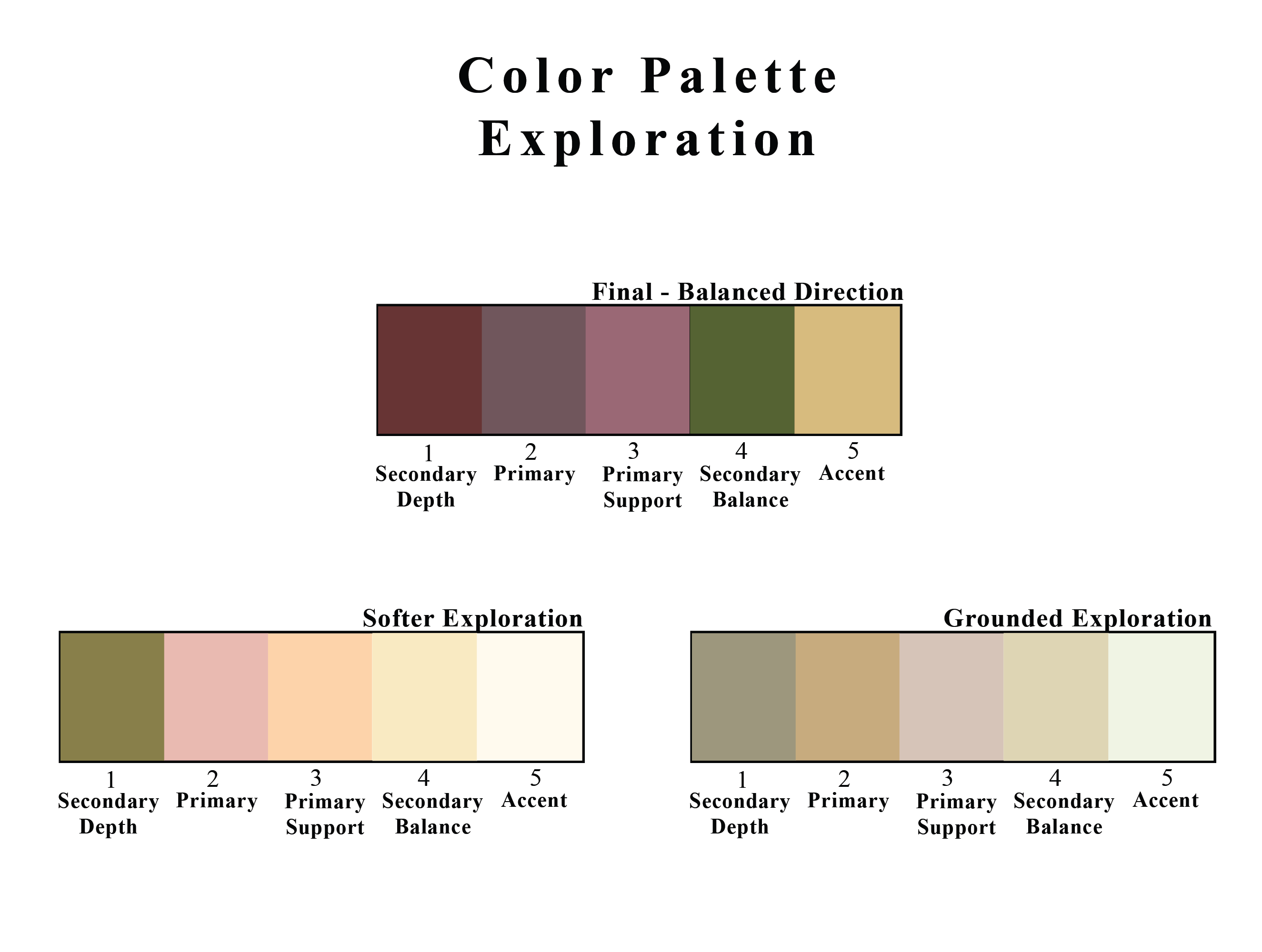 Soluna color palette exploration