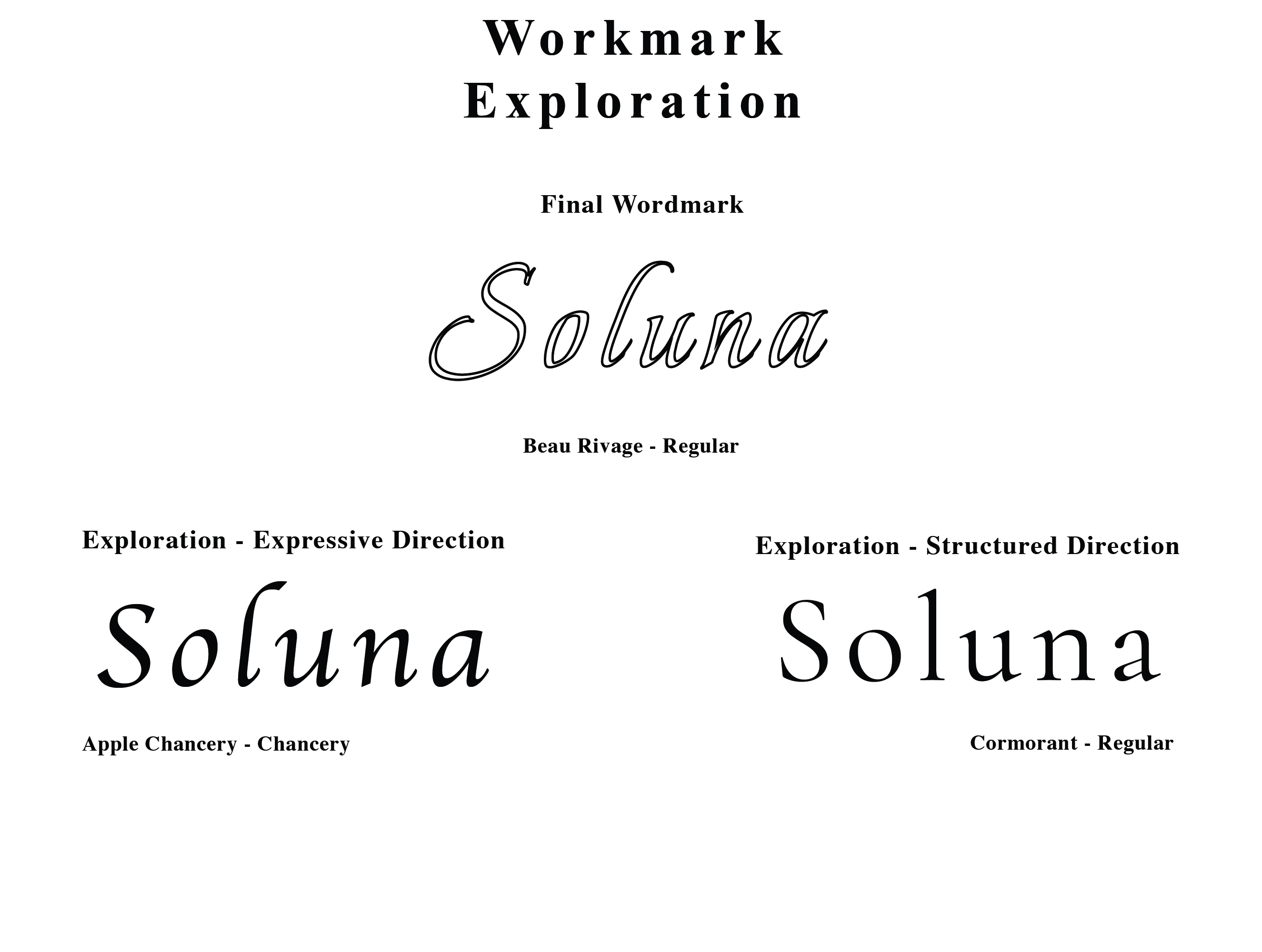 Soluna wordmark exploration