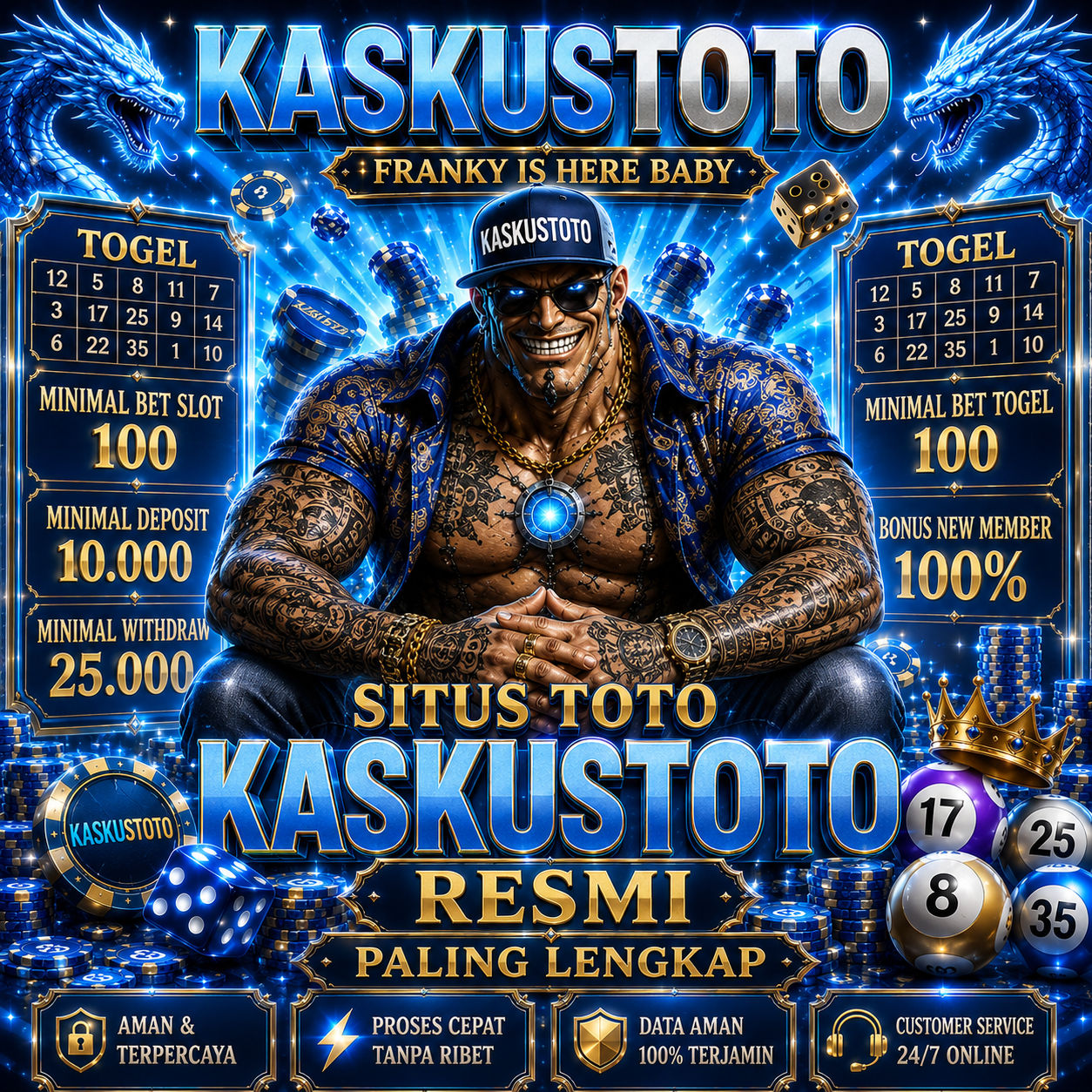 Me : Iya Tau ? KASKUSTOTO Gangster Anti Scam Akses Toto Togel Online Resmi